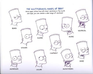 The simpsons handbook