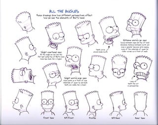 The simpsons handbook