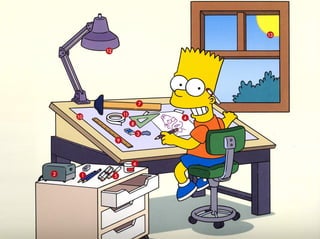 The simpsons handbook