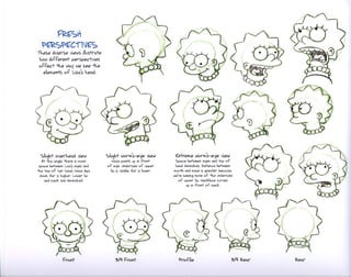 The simpsons handbook