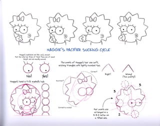 The simpsons handbook