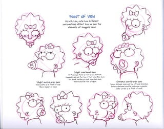 The simpsons handbook