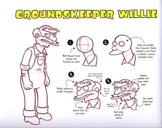 The simpsons handbook