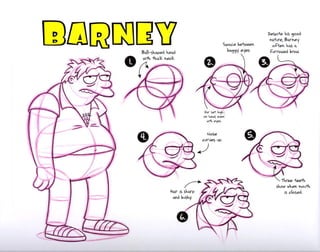 The simpsons handbook