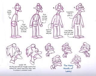 The simpsons handbook