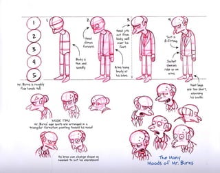 The simpsons handbook