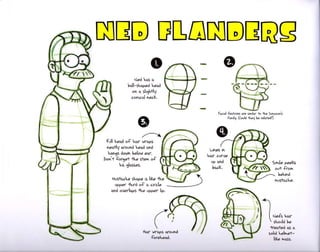 The simpsons handbook