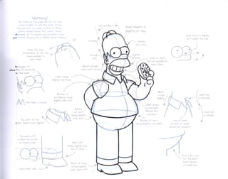The simpsons handbook