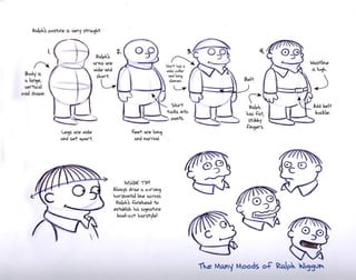 The simpsons handbook