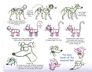 The simpsons handbook