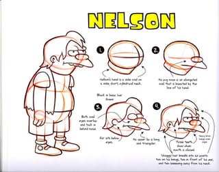 The simpsons handbook