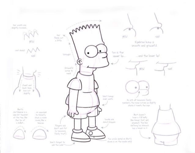 all the anl6l tbese drawings the simpsons handbook 28 638 jpg