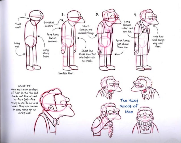 use converging lo es al lisx shape the simpsons handbook 84 638 jpg