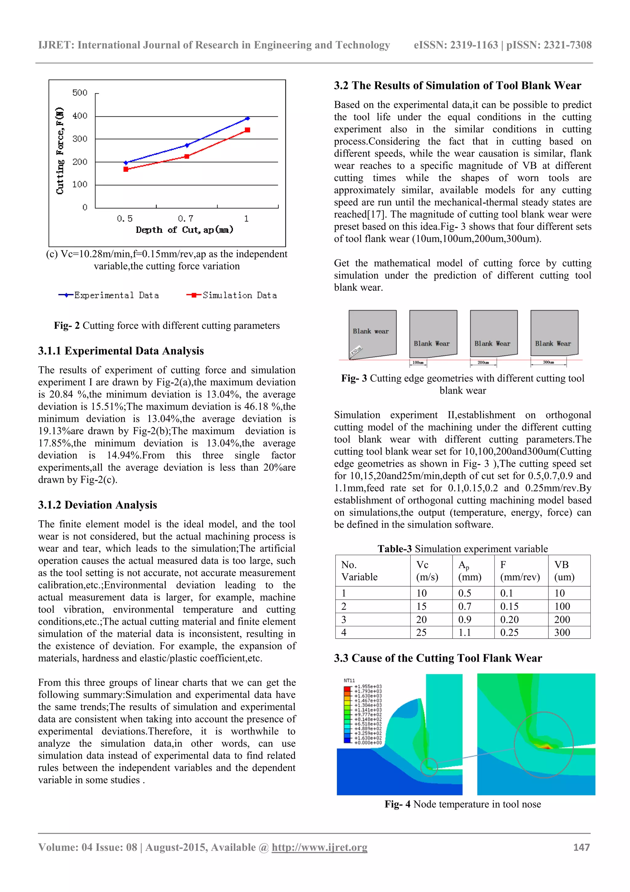 IJRET: International Journal of Research in Engineering and Technology eISSN: 2319-1163 | pISSN: 2321-7308
_______________________________________________________________________________________
Volume: 04 Issue: 08 | August-2015, Available @ http://www.ijret.org 147
(c) Vc=10.28m/min,f=0.15mm/rev,ap as the independent
variable,the cutting force variation
Fig- 2 Cutting force with different cutting parameters
3.1.1 Experimental Data Analysis
The results of experiment of cutting force and simulation
experiment I are drawn by Fig-2(a),the maximum deviation
is 20.84 %,the minimum deviation is 13.04%, the average
deviation is 15.51%;The maximum deviation is 46.18 %,the
minimum deviation is 13.04%,the average deviation is
19.13%are drawn by Fig-2(b);The maximum deviation is
17.85%,the minimum deviation is 13.04%,the average
deviation is 14.94%.From this three single factor
experiments,all the average deviation is less than 20%are
drawn by Fig-2(c).
3.1.2 Deviation Analysis
The finite element model is the ideal model, and the tool
wear is not considered, but the actual machining process is
wear and tear, which leads to the simulation;The artificial
operation causes the actual measured data is too large, such
as the tool setting is not accurate, not accurate measurement
calibration,etc.;Environmental deviation leading to the
actual measurement data is larger, for example, machine
tool vibration, environmental temperature and cutting
conditions,etc.;The actual cutting material and finite element
simulation of the material data is inconsistent, resulting in
the existence of deviation. For example, the expansion of
materials, hardness and elastic/plastic coefficient,etc.
From this three groups of linear charts that we can get the
following summary:Simulation and experimental data have
the same trends;The results of simulation and experimental
data are consistent when taking into account the presence of
experimental deviations.Therefore, it is worthwhile to
analyze the simulation data,in other words, can use
simulation data instead of experimental data to find related
rules between the independent variables and the dependent
variable in some studies .
3.2 The Results of Simulation of Tool Blank Wear
Based on the experimental data,it can be possible to predict
the tool life under the equal conditions in the cutting
experiment also in the similar conditions in cutting
process.Considering the fact that in cutting based on
different speeds, while the wear causation is similar, flank
wear reaches to a specific magnitude of VB at different
cutting times while the shapes of worn tools are
approximately similar, available models for any cutting
speed are run until the mechanical-thermal steady states are
reached[17]. The magnitude of cutting tool blank wear were
preset based on this idea.Fig- 3 shows that four different sets
of tool flank wear (10um,100um,200um,300um).
Get the mathematical model of cutting force by cutting
simulation under the prediction of different cutting tool
blank wear.
Fig- 3 Cutting edge geometries with different cutting tool
blank wear
Simulation experiment II,establishment on orthogonal
cutting model of the machining under the different cutting
tool blank wear with different cutting parameters.The
cutting tool blank wear set for 10,100,200and300um(Cutting
edge geometries as shown in Fig- 3 ),The cutting speed set
for 10,15,20and25m/min,depth of cut set for 0.5,0.7,0.9 and
1.1mm,feed rate set for 0.1,0.15,0.2 and 0.25mm/rev.By
establishment of orthogonal cutting machining model based
on simulations,the output (temperature, energy, force) can
be defined in the simulation software.
Table-3 Simulation experiment variable
No.
Variable
Vc
(m/s)
Ap
(mm)
F
(mm/rev)
VB
(um)
1 10 0.5 0.1 10
2 15 0.7 0.15 100
3 20 0.9 0.20 200
4 25 1.1 0.25 300
3.3 Cause of the Cutting Tool Flank Wear
Fig- 4 Node temperature in tool nose
 