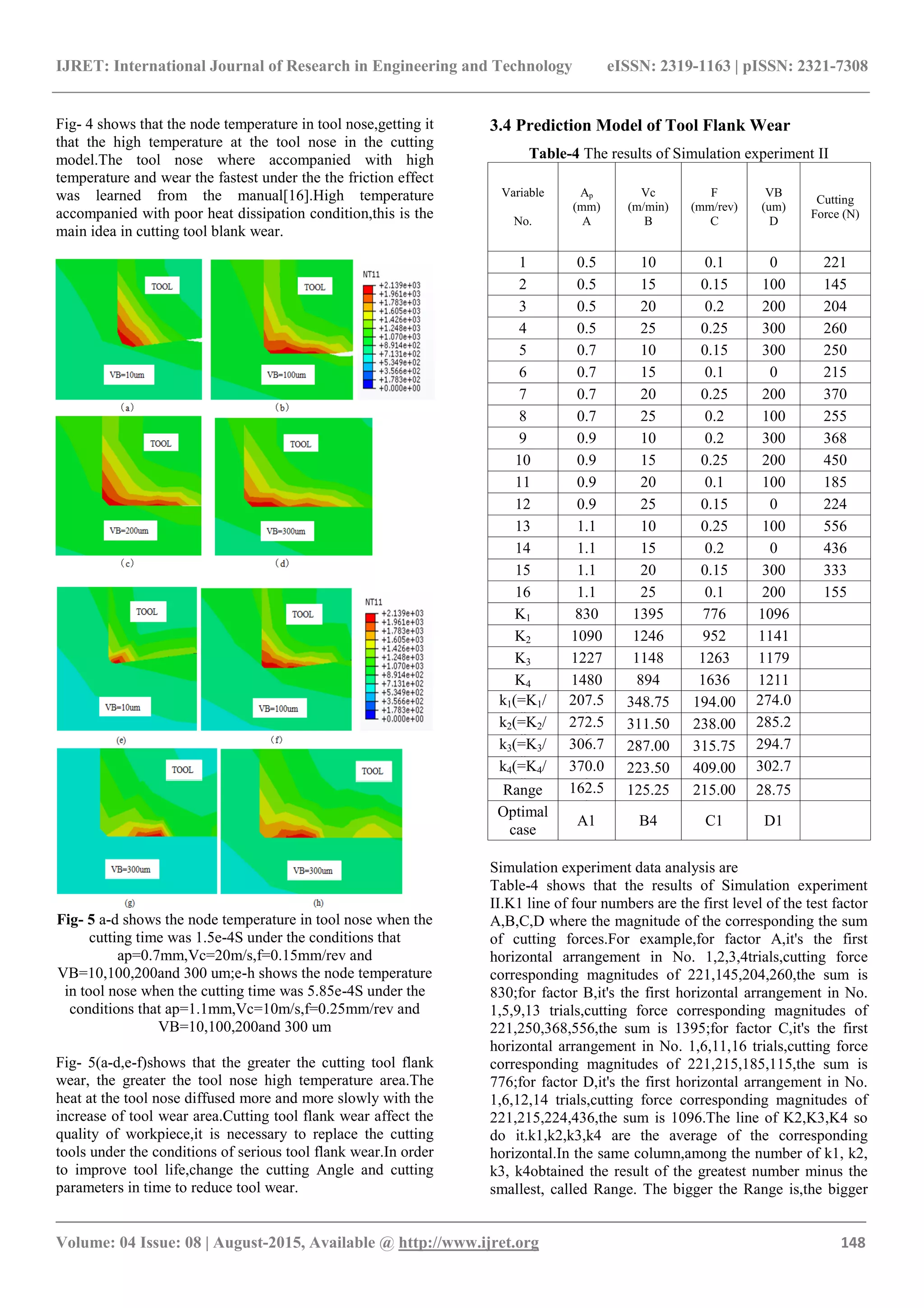 IJRET: International Journal of Research in Engineering and Technology eISSN: 2319-1163 | pISSN: 2321-7308
_______________________________________________________________________________________
Volume: 04 Issue: 08 | August-2015, Available @ http://www.ijret.org 148
Fig- 4 shows that the node temperature in tool nose,getting it
that the high temperature at the tool nose in the cutting
model.The tool nose where accompanied with high
temperature and wear the fastest under the the friction effect
was learned from the manual[16].High temperature
accompanied with poor heat dissipation condition,this is the
main idea in cutting tool blank wear.
Fig- 5 a-d shows the node temperature in tool nose when the
cutting time was 1.5e-4S under the conditions that
ap=0.7mm,Vc=20m/s,f=0.15mm/rev and
VB=10,100,200and 300 um;e-h shows the node temperature
in tool nose when the cutting time was 5.85e-4S under the
conditions that ap=1.1mm,Vc=10m/s,f=0.25mm/rev and
VB=10,100,200and 300 um
Fig- 5(a-d,e-f)shows that the greater the cutting tool flank
wear, the greater the tool nose high temperature area.The
heat at the tool nose diffused more and more slowly with the
increase of tool wear area.Cutting tool flank wear affect the
quality of workpiece,it is necessary to replace the cutting
tools under the conditions of serious tool flank wear.In order
to improve tool life,change the cutting Angle and cutting
parameters in time to reduce tool wear.
3.4 Prediction Model of Tool Flank Wear
Table-4 The results of Simulation experiment II
Variable
No.
Ap
(mm)
A
Vc
(m/min)
B
F
(mm/rev)
C
VB
(um)
D
Cutting
Force (N)
1 0.5 10 0.1 0 221
2 0.5 15 0.15 100 145
3 0.5 20 0.2 200 204
4 0.5 25 0.25 300 260
5 0.7 10 0.15 300 250
6 0.7 15 0.1 0 215
7 0.7 20 0.25 200 370
8 0.7 25 0.2 100 255
9 0.9 10 0.2 300 368
10 0.9 15 0.25 200 450
11 0.9 20 0.1 100 185
12 0.9 25 0.15 0 224
13 1.1 10 0.25 100 556
14 1.1 15 0.2 0 436
15 1.1 20 0.15 300 333
16 1.1 25 0.1 200 155
K1 830 1395 776 1096
K2 1090 1246 952 1141
K3 1227 1148 1263 1179
K4 1480 894 1636 1211
k1(=K1/
4)
207.5
0
348.75 194.00 274.0
0k2(=K2/
4)
272.5
0
311.50 238.00 285.2
5k3(=K3/
4)
306.7
5
287.00 315.75 294.7
5k4(=K4/
4)
370.0
0
223.50 409.00 302.7
5Range 162.5
0
125.25 215.00 28.75
Optimal
case
A1 B4 C1 D1
Simulation experiment data analysis are
Table-4 shows that the results of Simulation experiment
II.K1 line of four numbers are the first level of the test factor
A,B,C,D where the magnitude of the corresponding the sum
of cutting forces.For example,for factor A,it's the first
horizontal arrangement in No. 1,2,3,4trials,cutting force
corresponding magnitudes of 221,145,204,260,the sum is
830;for factor B,it's the first horizontal arrangement in No.
1,5,9,13 trials,cutting force corresponding magnitudes of
221,250,368,556,the sum is 1395;for factor C,it's the first
horizontal arrangement in No. 1,6,11,16 trials,cutting force
corresponding magnitudes of 221,215,185,115,the sum is
776;for factor D,it's the first horizontal arrangement in No.
1,6,12,14 trials,cutting force corresponding magnitudes of
221,215,224,436,the sum is 1096.The line of K2,K3,K4 so
do it.k1,k2,k3,k4 are the average of the corresponding
horizontal.In the same column,among the number of k1, k2,
k3, k4obtained the result of the greatest number minus the
smallest, called Range. The bigger the Range is,the bigger
 
