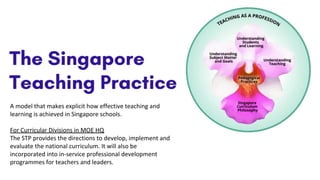 A model that makes explicit how effective teaching and
learning is achieved in Singapore schools.
For Curricular Divisions in MOE HQ
The STP provides the directions to develop, implement and
evaluate the national curriculum. It will also be
incorporated into in-service professional development
programmes for teachers and leaders.
 