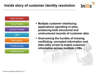 Inside story of customer identity resolution
Web services
Multiple customer interfacing
applications operating in silos,
p...