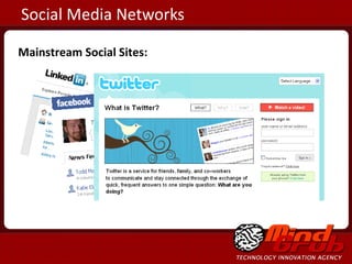 Usenet    Wikis    ICQ  Friendster    LinkedIn    MySpace    Facebook    Twitter Social Media Networks Mainstream Social Sites: 