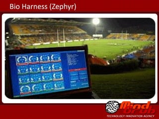 Usenet    Wikis    ICQ  Friendster    LinkedIn    MySpace    Facebook    Twitter Bio Harness (Zephyr) 