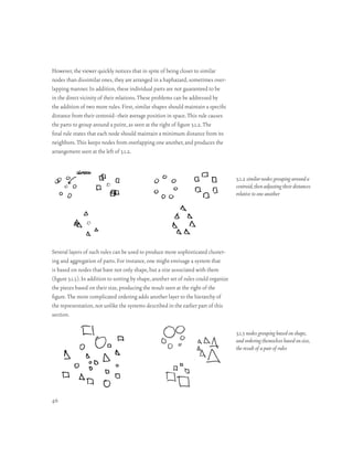 However, the viewer quickly notices that in spite of being closer to similar
nodes than dissimilar ones, they are arranged in a haphazard, sometimes over-
lapping manner. In addition, these individual parts are not guaranteed to be
in the direct vicinity of their relations. These problems can be addressed by
the addition of two more rules. First, similar shapes should maintain a specific
distance from their centroid–their average position in space. This rule causes
the parts to group around a point, as seen at the right of figure 3.1.2. The
final rule states that each node should maintain a minimum distance from its
neighbors. This keeps nodes from overlapping one another, and produces the
arrangement seen at the left of 3.1.2.


                                                                                       3.1.2 similar nodes grouping around a
                                                                                       centroid, then adjusting their distances
                                                                                       relative to one another




Several layers of such rules can be used to produce more sophisticated cluster-
ing and aggregation of parts. For instance, one might envisage a system that
is based on nodes that have not only shape, but a size associated with them
(figure 3.1.3). In addition to sorting by shape, another set of rules could organize
the pieces based on their size, producing the result seen at the right of the
figure. The more complicated ordering adds another layer to the hierarchy of
the representation, not unlike the systems described in the earlier part of this
section.

                                                                                       3.1.3 nodes grouping based on shape,
                                                                                       and ordering themselves based on size,
                                                                                       the result of a pair of rules




46
 