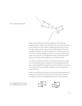 3.8.1. two of Braitenberg’s vehicles




                                             diagram of two machines is reproduced in figure 3.8.1. The machines are
                                             equipped with pairs of light sensors and motors. The sensors cause the motors
                                             to turn quickly and move the machines at high speed when they are far away
                                             from light, and more slowly as they come closer. Both machines will seek out
                                             and approach the light source. The first vehicle seems to ‘like’ the light source.
                                             It is content to approach the light and never leave its vicinity. However, because
                                             of the crossed connections in the right-hand machine, it will wander from the
                                             light source at the last moment, keeping an eye out for other stimuli.

                                             In an organic visualization, movement is most often used to express a change
                                             in a set of relationships within a composition. The psychological attributions
                                             give an easily recognizable meaning to this occurrence. Movement is one of the
                                             most expressive dimensions available, by definition the dominating factor in
                                             temporal behavior.

                                             Smaller, less determinate movement can also be used for a particular element to
                                             call attention to itself. Because of the nature of how the human visual system
                                             has evolved, movement can immediately attract attention and control focus.


3.8.2 a wiggling element in a composi-
tion can quickly call attention to itself.




                                                                                                                            57
 