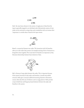 Node–the most basic element in the system. A single piece of data from the
input is generally mapped to an individual node. Alternatively, creation of new
nodes can be restricted to unique data, and a metabolism rule can increase their
‘importance’ as similar data is found in the input stream.




Branch–a connection between two nodes. The interaction rules for branches
often act on the nodes they connect, for example exerting a force of attraction to
bring them closer together. The visual rules for branches are important as they
illustrate relationships between basic elements of data.




Path–a history of steps taken between the nodes. This is important because
if the system consisted of only nodes and branches, it would only exhibit
structure. Paths give a structure additional meaning. Dynamic information
sources often describe sets of relations such as usage patterns. Paths provide
a way to build time and frequency based relations between the nodes and
branches in the system.




62
 