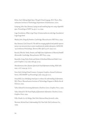 Kilian, Axel. Defining Digital Space Through A Visual Language. M.S. Thesis. Mas-
sachusetts Institute of Technology, Department of Architecture. 2000.

Lamping, John. Rao, Ramana. Laying out and visualizing large trees using a hyperbolic
space. Proceedings of UIST ’94, pp 13–14, 1994.

Logo Foundation. What is Logo? http://el.www.media.mit.edu/logo-foundation/
Logo/Logo.html

Maeda, John. Design By Numbers. Cambridge, Massachusetts: MIT Press, 1999.

Rao, Ramana. Card, Stuart K. The table lens: merging graphical and symbolic represen-
tations in an interactive focus+context visualization for tabular information. ACM CHI
‘94 Conference Proceedings. (Boston, MA, April 24-28, 1994) 222.

Resnick, Mitchel. Turtles, Termites, and Traffic Jams: Explorations in Massively Parallel
Microworlds. Cambridge, Massachusetts: MIT Press, 1994.

Reynolds, Craig. Flocks, Herds, and Schools: A Distributed Behavioral Model. Com-
puter Graphics 21(4). July 1987, pp. 25-34.

Shneidermann, Ben. Dynamic Queries for Visual Information Seeking. IEEE Soft-
ware, 11(6) 1994. pp. 70-77.

Sims, Karl. Evolving Virtual Creatures. Computer Graphics, Annual Conference
Series, (SIGGRAPH ‘94 Proceedings), July 1994, pp.15-22.

Strausfeld, Lisa. Embodying virtual space to enhance the understanding of information.
M.S. Thesis. Massachusetts Institute of Technology, Program in Media Arts &
Sciences, 1995.

Tufte, Edward R. Envisioning Information. Cheshire, Conn.: Graphics Press, 1990.

Tufte, Edward R. The Visual Display of Quantitative Information. Cheshire, Conn.:
Graphics Press, 1992.

Ville, Claude A. et al. Biology. New York: Harcourt Brace Jovanich, 1989.

Wurman, Richard Saul. Understanding USA. New York: Ted Conference Inc,
1999.



94
 