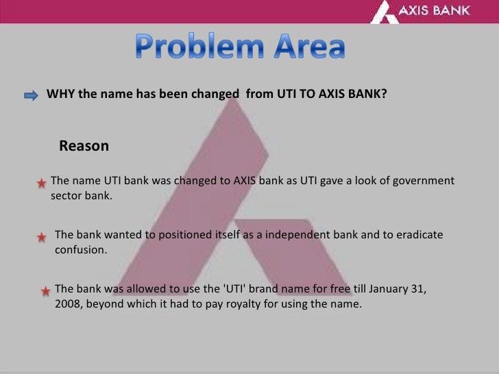 Thesis on bank