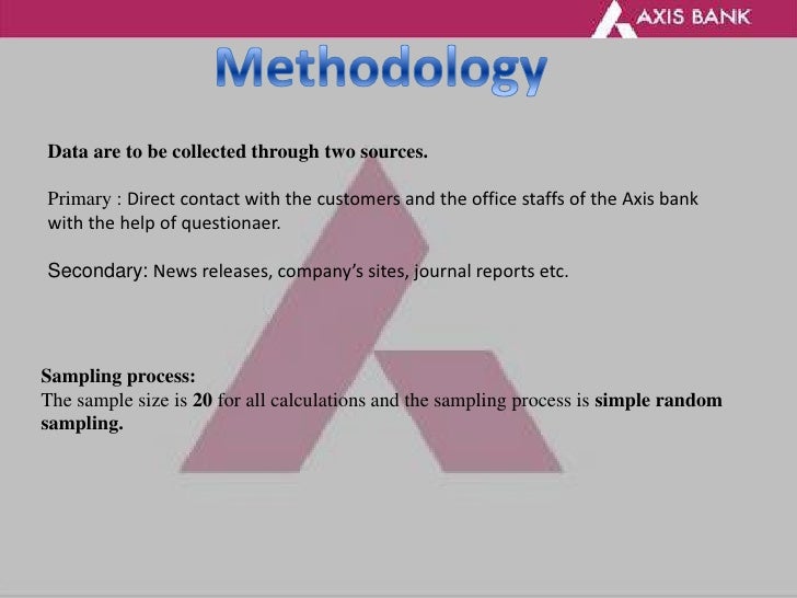 Thesis on bank