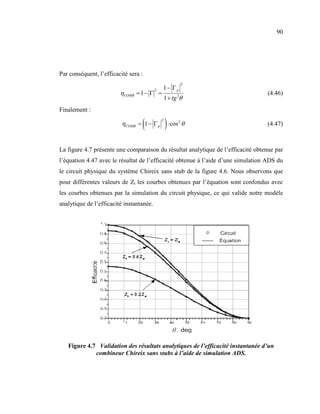90




Par conséquent, l’efficacité sera :
                                                            2
                                          2   1− Γ p
                         ηCOMB = 1 − Γ =                                          (4.46)
                                              1 + tg 2θ
Finalement :

                                  (
                          ηCOMB = 1 − Γ p
                                              2
                                                  ) ⋅ cos θ
                                                        2
                                                                                  (4.47)



La figure 4.7 présente une comparaison du résultat analytique de l’efficacité obtenue par
l’équation 4.47 avec le résultat de l’efficacité obtenue à l’aide d’une simulation ADS du
le circuit physique du système Chireix sans stub de la figure 4.6. Nous observons que
pour différentes valeurs de Zt les courbes obtenues par l’équation sont confondus avec
les courbes obtenues par la simulation du circuit physique, ce qui valide notre modèle
analytique de l’efficacité instantanée.




   Figure 4.7 Validation des résultats analytiques de l’efficacité instantanée d’un
             combineur Chireix sans stubs à l’aide de simulation ADS.
 