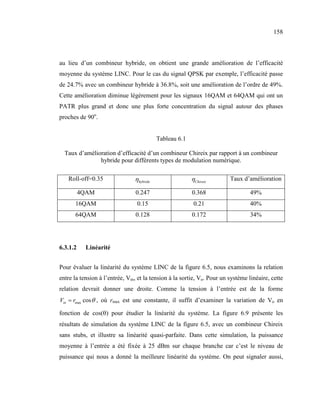 158



au lieu d’un combineur hybride, on obtient une grande amélioration de l’efficacité
moyenne du système LINC. Pour le cas du signal QPSK par exemple, l’efficacité passe
de 24.7% avec un combineur hybride à 36.8%, soit une amélioration de l’ordre de 49%.
Cette amélioration diminue légèrement pour les signaux 16QAM et 64QAM qui ont un
PATR plus grand et donc une plus forte concentration du signal autour des phases
proches de 90o.


                                           Tableau 6.1

  Taux d’amélioration d’efficacité d’un combineur Chireix par rapport à un combineur
               hybride pour différents types de modulation numérique.

   Roll-off=0.35                ηhybride                 ηChireix        Taux d’amélioration

          4QAM                  0.247                    0.368                   49%
      16QAM                      0.15                     0.21                   40%
      64QAM                     0.128                    0.172                   34%




6.3.1.2    Linéarité


Pour évaluer la linéarité du système LINC de la figure 6.5, nous examinons la relation
entre la tension à l’entrée, Vin, et la tension à la sortie, Vo. Pour un système linéaire, cette
relation devrait donner une droite. Comme la tension à l’entrée est de la forme
Vin = rmax cos θ , où rmax est une constante, il suffit d’examiner la variation de Vo en

fonction de cos(θ) pour étudier la linéarité du système. La figure 6.9 présente les
résultats de simulation du système LINC de la figure 6.5, avec un combineur Chireix
sans stubs, et illustre sa linéarité quasi-parfaite. Dans cette simulation, la puissance
moyenne à l’entrée a été fixée à 25 dBm sur chaque branche car c’est le niveau de
puissance qui nous a donné la meilleure linéarité du système. On peut signaler aussi,
 
