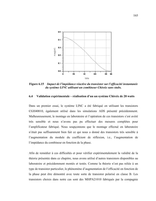 165




Figure 6.15 Impact de l’impédance réactive du transistor sur l’efficacité instantanée
           du système LI C utilisant un combineur Chireix sans stubs.

6.4   Validation expérimentale – réalisation d’un un système Chireix de 20 watts


Dans un premier essai, le système LINC a été fabriqué en utilisant les transistors
CGH40010, également utilisé dans les simulations ADS présenté précédemment.
Malheureusement, le montage en laboratoire et l’opération de ces transistors s’est avéré
très sensible et nous n’avons pas pu effectuer des mesures complètes pour
l’amplificateur fabriqué. Nous soupçonnons que le montage effectué en laboratoire
n’était pas suffisamment bien fait ce qui nous a donné des transistors très sensible à
l’augmentation du module du coefficient de réflexion, i.e., l’augmentation de
l’impédance du combineur en fonction de la phase.


Afin de remédier à ces difficultés et pour vérifier expérimentalement la validité de la
théorie présentée dans ce chapitre, nous avons utilisé d’autres transistors disponibles au
laboratoire et précédemment montés et testés. Comme la théorie n’est pas reliée à un
type de transistor particulier, le phénomène d’augmentation de l’efficacité en fonction de
la phase peut être démontré avec toute sorte de transistor polarisé en classe B. Les
transistors choisis dans notre cas sont des MHPA21010 fabriqués par la compagnie
 