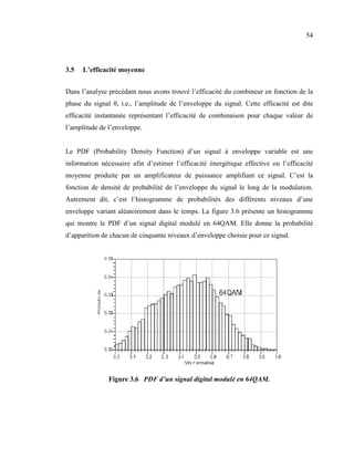54



3.5   L’efficacité moyenne


Dans l’analyse précédant nous avons trouvé l’efficacité du combineur en fonction de la
phase du signal θ, i.e., l’amplitude de l’enveloppe du signal. Cette efficacité est dite
efficacité instantanée représentant l’efficacité de combinaison pour chaque valeur de
l’amplitude de l’enveloppe.


Le PDF (Probability Density Function) d’un signal à enveloppe variable est une
information nécessaire afin d’estimer l’efficacité énergétique effective ou l’efficacité
moyenne produite par un amplificateur de puissance amplifiant ce signal. C’est la
fonction de densité de probabilité de l’enveloppe du signal le long de la modulation.
Autrement dit, c’est l’histogramme de probabilités des différents niveaux d’une
enveloppe variant aléatoirement dans le temps. La figure 3.6 présente un histogramme
qui montre le PDF d’un signal digital modulé en 64QAM. Elle donne la probabilité
d’apparition de chacun de cinquante niveaux d’enveloppe choisie pour ce signal.




               Figure 3.6 PDF d’un signal digital modulé en 64QAM.
 