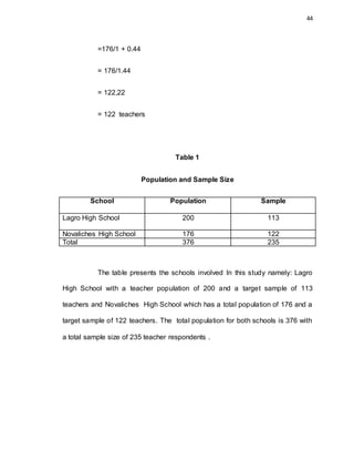 44
=176/1 + 0.44
= 176/1.44
= 122,22
= 122 teachers
Table 1
Population and Sample Size
School Population Sample
Lagro High School 200 113
Novaliches High School 176 122
Total 376 235
The table presents the schools involved In this study namely: Lagro
High School with a teacher population of 200 and a target sample of 113
teachers and Novaliches High School which has a total population of 176 and a
target sample of 122 teachers. The total population for both schools is 376 with
a total sample size of 235 teacher respondents .
 
