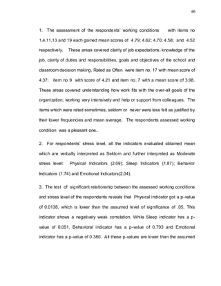 66
1. The assessment of the respondents’ working conditions with items no
1,4,11,13 and 19 each gained mean scores of 4.79; 4.62; 4.70; 4.58; and 4.52
respectively. These areas covered clarity of job expectations, knowledge of the
job, clarity of duties and responsibilities, goals and objectives of the school and
classroom decision making. Rated as Often were item no. 17 with mean score of
4.37; item no 9 with score of 4.21 and item no. 7 with a mean score of 3.98.
These areas covered understanding how work fits with the over-all goals of the
organization; working very intensively and help or support from colleagues. The
items which were rated sometimes, seldom or never were less felt as justified by
their lower frequencies and mean average. The respondents assessed working
condition was a pleasant one..
2. For respondents’ stress level, all the indicators evaluated obtained mean
which are verbally interpreted as Seldom and further interpreted as Moderate
stress level: Physical Indicators (2.09); Sleep Indicators (1.87); Behavior
Indicators (1.74) and Emotional Indicators(2.04).
3. The test of significant relationship between the assessed working conditions
and stress level of the respondents reveals that Physical indicator got a p-value
of 0.0138, which is lower than the assumed level of significance of .05. This
indicator shows a negatively weak correlation. While Sleep indicator has a p-
value of 0.051, Behavioral indicator has a p-value of 0.703 and Emotional
indicator has a p-value of 0.380. All these p-values are lower than the assumed
 