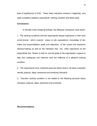 67
level of significance of 0.05. These three indicators showed a negatively, very
weak correlation between respondents’ working condition and stress level.
Conclusions
In the light of the foregoing findings, the following conclusions were drawn
1. The working conditions that the respondents always experience in their work
environments which covered areas on job expectations ,knowledge of job,
duties and responsibilities, goals and objectives of the school and classroom
decision-making as well as the indicators that are often experience by the
respondents like fitness of work to over-all goals of the organization; support or
help from colleagues and intensive work are reflective of a pleasant working
condition.
2. The respondents have moderate personal stress level in all areas evaluated
namely physical, sleep, behavioral and emotional indicators.
3. Teachers working condition is not related to the following personal stress
indicators: physical, sleep, behavioral and emotional.
Recommendations
 