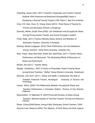 72
Cabanting, Aissa Limbio, (2011) “Teacher’s Awareness and Concern Towards
Students With Emotional and Behavioral Disorder(EBD): Basis in
Developing a Special Training Program (“MA Thesis”), New Era University
Chan, H.S. Alan, Chen, R., Chang, Elaine (2010) “Work Stress of Teacher for
Primary and Secondary Schools in Hongkong”
Darmody, Merike, Smyth Emer,(2000) “Job Satisfaction and Occupational Stress
Among Primary School Teacher and School Principals in Ireland”
Fisher, Molly, (2011) “Factors Affecting Stress, Burnout and Retention of
Secondary Teachers, University of Kentucky
Kadtong, Maeda Langguyan (2013) ”Work Performance and Job Satisfaction
Among Teachers”. Notre Dame University, Cotabato City
Khan, Anwar, Ishak Med Shah, Shafiq Gul, Sadif Khan, (2011) “Teacher Stress,
Performance and Resources, The Moderating Effects of Resources on
Stress and Performance
Mrozek, Ken (2011) Teacher Stress
Manjula, Chandresa,( 2007) “A Study on Personality Factors Causing Stress
among School Teachers “ Mother Teresa Women’s University, Kodaikanal
Moksnes, Unni Karin, (2011) “Stress and Health in Adolescents The Role of
Potential Protective Factors, Norweigian University of Science and
Technology
Pureza, Wilma, (2000) “The Relationship Between Occupational Stress and
Teachers Performance in Aromahan District , Division of City Schools,
Caloocan
Ravichandran, R; Rajendran R. (2007)“Perceived Sources of Stress Among
Teachers, National Institute of Technical Teacher Training and Research
Chennai
Roxas, Chona,(2009)“Stress Among Public Elementary School Teachers “2009
Spooner Lane, Rebecca (2004) “The Influence of Work Stress and Work Support
 