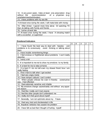 82
12. In any given week, I take at least one prescription drug
without the recommendation of a physician (e.g.
amphetamines/barbiturates)
13. I have problems with my sex life
14.At least once during the week, I will make bets with money
15. After dinner, I spend more time alone Or watching TV
than do talking with Family and friends
16. I arrive at work late
17. At least once during the week, I have A shouting match
with a co-worker or supervisor
Emotional Indicators
5 4 3 2 1
1. I have found the best way to deal with hassles and
problems is to consciously avoid thinking or talking about
them
2. I have trouble remembering things
3. I feel anxious or frighthened about problems I can’t really
describe
4. I worry a lot
5. It is important to me not to show my emotions to my family
6. It is hard for me to relax at home
7. It is best if I do not tell even my closest friend how I am
really feeling
8. I find it hard to talk when I get excited
9. I feel very angry inside
10. I have temper outburst I can’t control
11. When people criticize me over in friendly constructive
way , I feel offended
12. I feel extremely sensitive and irritable
13. My emotions change unpredictably and without any appar
ent reason
14. I feel like I really can’t trust anyone
15. I feel like other people don’t understand me
16. I really don’t feel good about myself
17. Generally, I am not optimistic about my Future
18. I feel very tired and disinterested in life
19. Impulsive behavior has caused me problem
20. I have felt so bad that I thought of hurting myself
 
