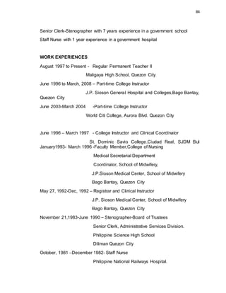 84
Senior Clerk-Stenographer with 7 years experience in a government school
Staff Nurse with 1 year experience in a government hospital
WORK EXPERIENCES
August 1997 to Present - Regular Permanent Teacher II
Maligaya High School, Quezon City
June 1996 to March, 2008 – Part-time College Instructor
J.P. Sioson General Hospital and Colleges,Bago Bantay,
Quezon City
June 2003-March 2004 -Part-time College Instructor
World Citi College, Aurora Blvd. Quezon City
June 1996 – March 1997 - College Instructor and Clinical Coordinator
St. Dominic Savio College,Ciudad Real, SJDM Bul
January1993- March 1996 -Faculty Member,College of Nursing
Medical Secretarial Department
Coordinator, School of Midwifery,
J.P.Sioson Medical Center, School of Midwifery
Bago Bantay, Quezon City
May 27, 1992-Dec, 1992 – Registrar and Clinical Instructor
J.P. Sioson Medical Center, School of Midwifery
Bago Bantay, Quezon City
November 21,1983-June 1990 – Stenographer-Board of Trustees
Senior Clerk, Administrative Services Division.
Philippine Science High School
Diliman Quezon City
October, 1981 –December 1982- Staff Nurse
Philippine National Railways Hospital.
 