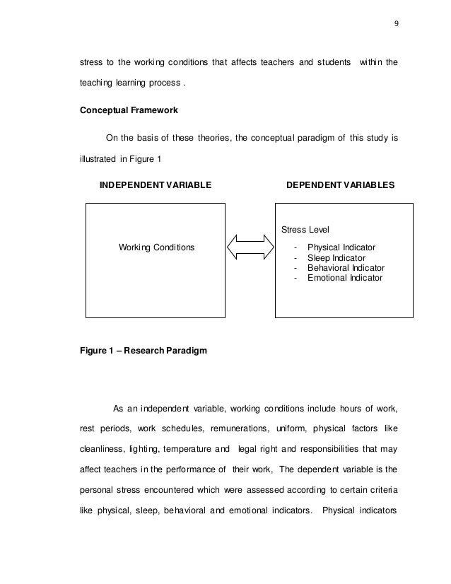 Thesis Conceptual Framework About School Uniform - Thesis Title Ideas For College