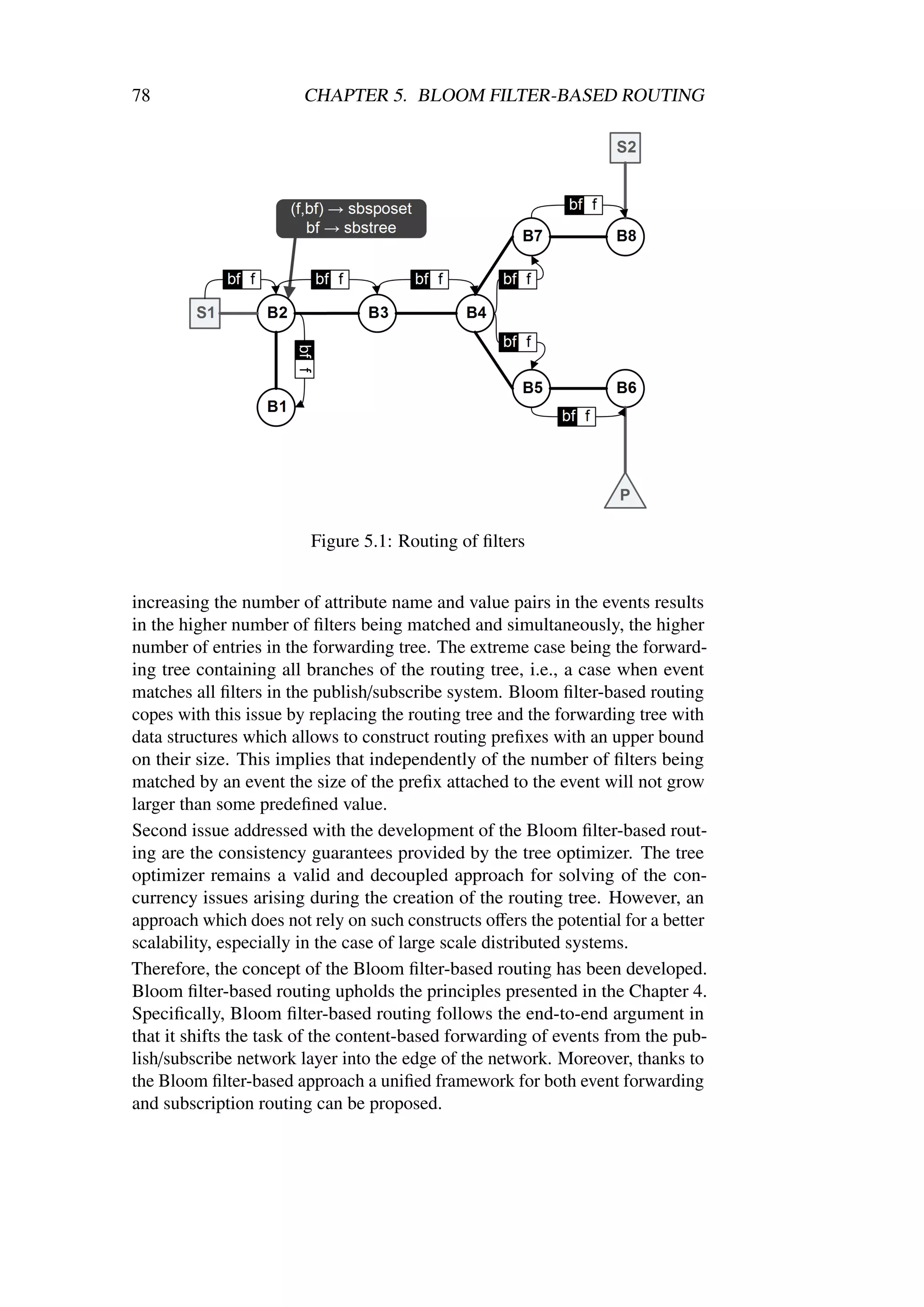 78                     CHAPTER 5. BLOOM FILTER-BASED ROUTING




                        Figure 5.1: Routing of ﬁlters


increasing the number of attribute name and value pairs in the events results
in the higher number of ﬁlters being matched and simultaneously, the higher
number of entries in the forwarding tree. The extreme case being the forward-
ing tree containing all branches of the routing tree, i.e., a case when event
matches all ﬁlters in the publish/subscribe system. Bloom ﬁlter-based routing
copes with this issue by replacing the routing tree and the forwarding tree with
data structures which allows to construct routing preﬁxes with an upper bound
on their size. This implies that independently of the number of ﬁlters being
matched by an event the size of the preﬁx attached to the event will not grow
larger than some predeﬁned value.
Second issue addressed with the development of the Bloom ﬁlter-based rout-
ing are the consistency guarantees provided by the tree optimizer. The tree
optimizer remains a valid and decoupled approach for solving of the con-
currency issues arising during the creation of the routing tree. However, an
approach which does not rely on such constructs oﬀers the potential for a better
scalability, especially in the case of large scale distributed systems.
Therefore, the concept of the Bloom ﬁlter-based routing has been developed.
Bloom ﬁlter-based routing upholds the principles presented in the Chapter 4.
Speciﬁcally, Bloom ﬁlter-based routing follows the end-to-end argument in
that it shifts the task of the content-based forwarding of events from the pub-
lish/subscribe network layer into the edge of the network. Moreover, thanks to
the Bloom ﬁlter-based approach a uniﬁed framework for both event forwarding
and subscription routing can be proposed.
 