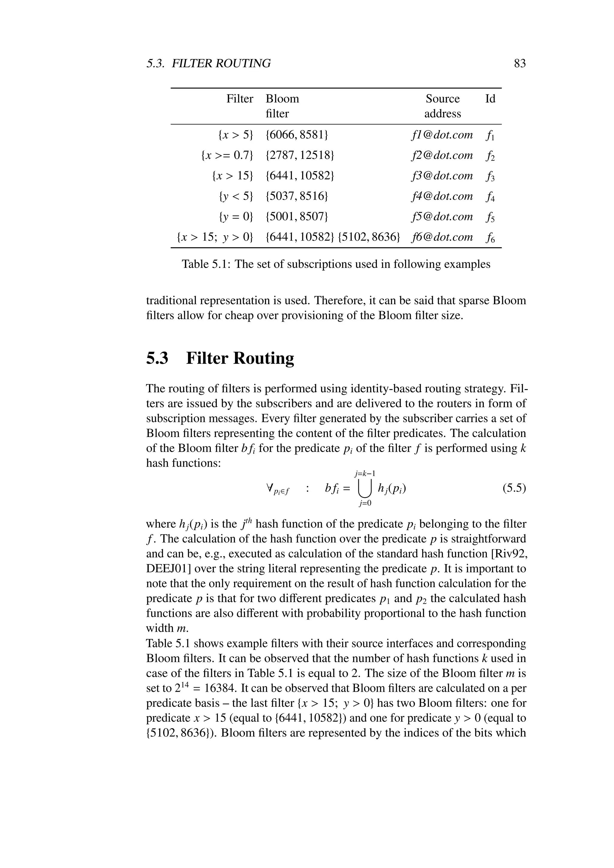 5.3. FILTER ROUTING                                                                       83

                 Filter   Bloom                                        Source      Id
                          ﬁlter                                        address
               {x > 5}    {6066, 8581}                                f1@dot.com   f1
            {x >= 0.7}    {2787, 12518}                               f2@dot.com   f2
              {x > 15}    {6441, 10582}                               f3@dot.com   f3
               {y < 5}    {5037, 8516}                                f4@dot.com   f4
               {y = 0}    {5001, 8507}                                f5@dot.com   f5
      {x > 15; y > 0}     {6441, 10582} {5102, 8636} f6@dot.com                    f6

       Table 5.1: The set of subscriptions used in following examples

traditional representation is used. Therefore, it can be said that sparse Bloom
ﬁlters allow for cheap over provisioning of the Bloom ﬁlter size.


5.3     Filter Routing
The routing of ﬁlters is performed using identity-based routing strategy. Fil-
ters are issued by the subscribers and are delivered to the routers in form of
subscription messages. Every ﬁlter generated by the subscriber carries a set of
Bloom ﬁlters representing the content of the ﬁlter predicates. The calculation
of the Bloom ﬁlter b fi for the predicate pi of the ﬁlter f is performed using k
hash functions:
                                                  j=k−1
                          ∀ pi ∈ f   :   b fi =           h j (pi )                     (5.5)
                                                   j=0

where h j (pi ) is the jth hash function of the predicate pi belonging to the ﬁlter
f . The calculation of the hash function over the predicate p is straightforward
and can be, e.g., executed as calculation of the standard hash function [Riv92,
DEEJ01] over the string literal representing the predicate p. It is important to
note that the only requirement on the result of hash function calculation for the
predicate p is that for two diﬀerent predicates p1 and p2 the calculated hash
functions are also diﬀerent with probability proportional to the hash function
width m.
Table 5.1 shows example ﬁlters with their source interfaces and corresponding
Bloom ﬁlters. It can be observed that the number of hash functions k used in
case of the ﬁlters in Table 5.1 is equal to 2. The size of the Bloom ﬁlter m is
set to 214 = 16384. It can be observed that Bloom ﬁlters are calculated on a per
predicate basis – the last ﬁlter {x > 15; y > 0} has two Bloom ﬁlters: one for
predicate x > 15 (equal to {6441, 10582}) and one for predicate y > 0 (equal to
{5102, 8636}). Bloom ﬁlters are represented by the indices of the bits which
 