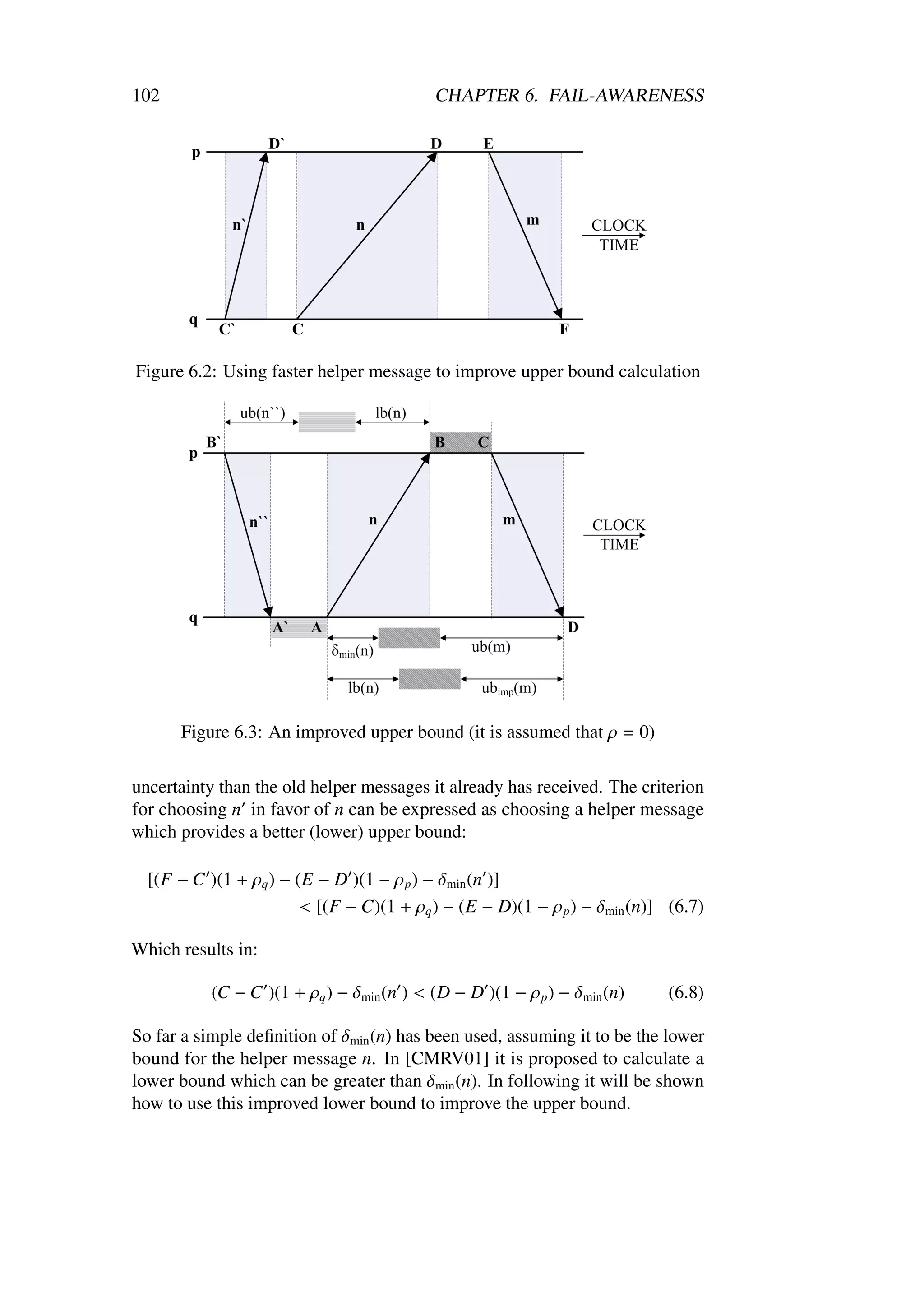 102                                         CHAPTER 6. FAIL-AWARENESS




Figure 6.2: Using faster helper message to improve upper bound calculation




      Figure 6.3: An improved upper bound (it is assumed that ρ = 0)

uncertainty than the old helper messages it already has received. The criterion
for choosing n in favor of n can be expressed as choosing a helper message
which provides a better (lower) upper bound:

  [(F − C )(1 + ρq ) − (E − D )(1 − ρ p ) − δmin (n )]
                        < [(F − C)(1 + ρq ) − (E − D)(1 − ρ p ) − δmin (n)] (6.7)

Which results in:

           (C − C )(1 + ρq ) − δmin (n ) < (D − D )(1 − ρ p ) − δmin (n)   (6.8)

So far a simple deﬁnition of δmin (n) has been used, assuming it to be the lower
bound for the helper message n. In [CMRV01] it is proposed to calculate a
lower bound which can be greater than δmin (n). In following it will be shown
how to use this improved lower bound to improve the upper bound.
 