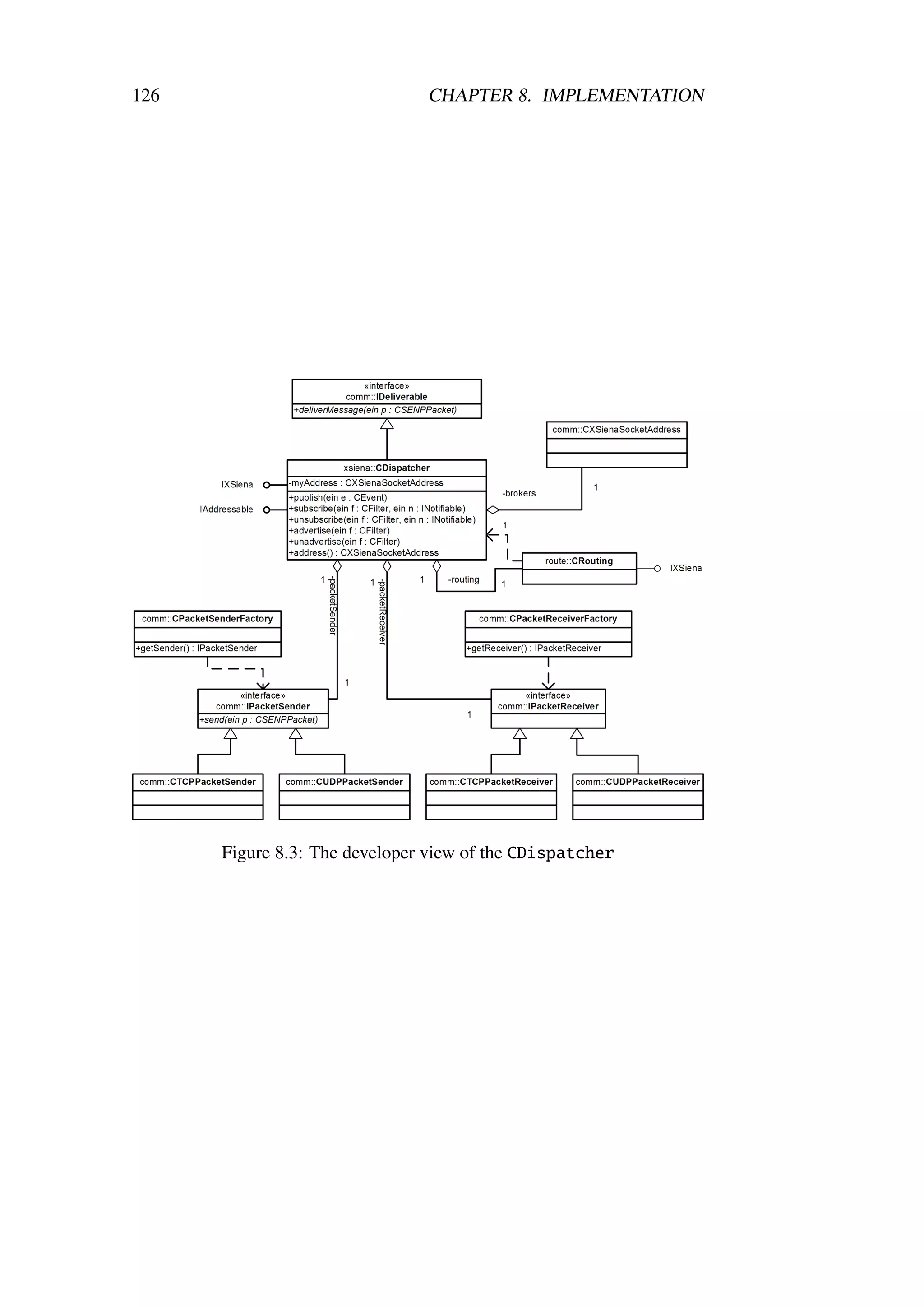 126                            CHAPTER 8. IMPLEMENTATION




      Figure 8.3: The developer view of the CDispatcher
 