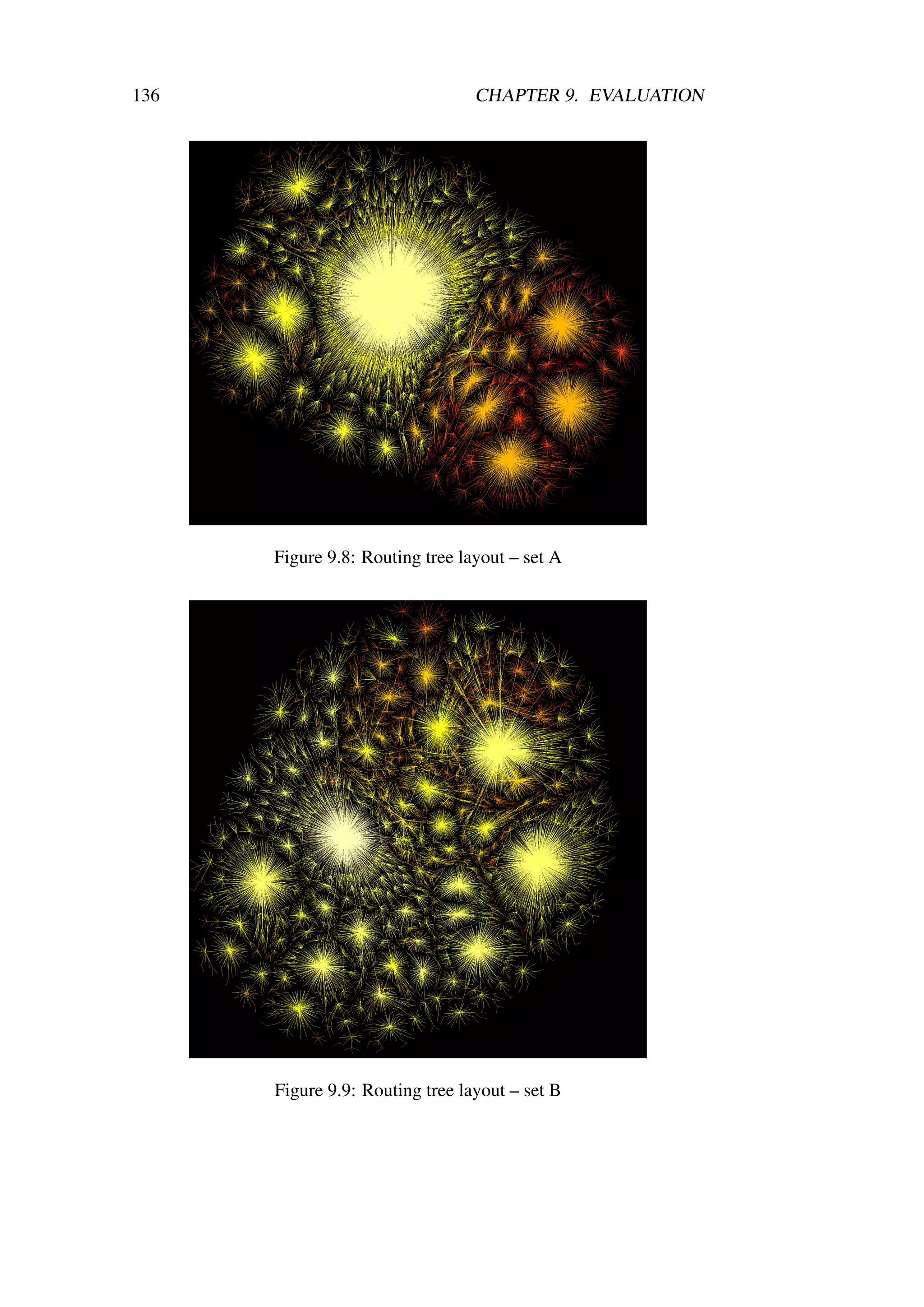 136                              CHAPTER 9. EVALUATION




      Figure 9.8: Routing tree layout – set A




      Figure 9.9: Routing tree layout – set B
 