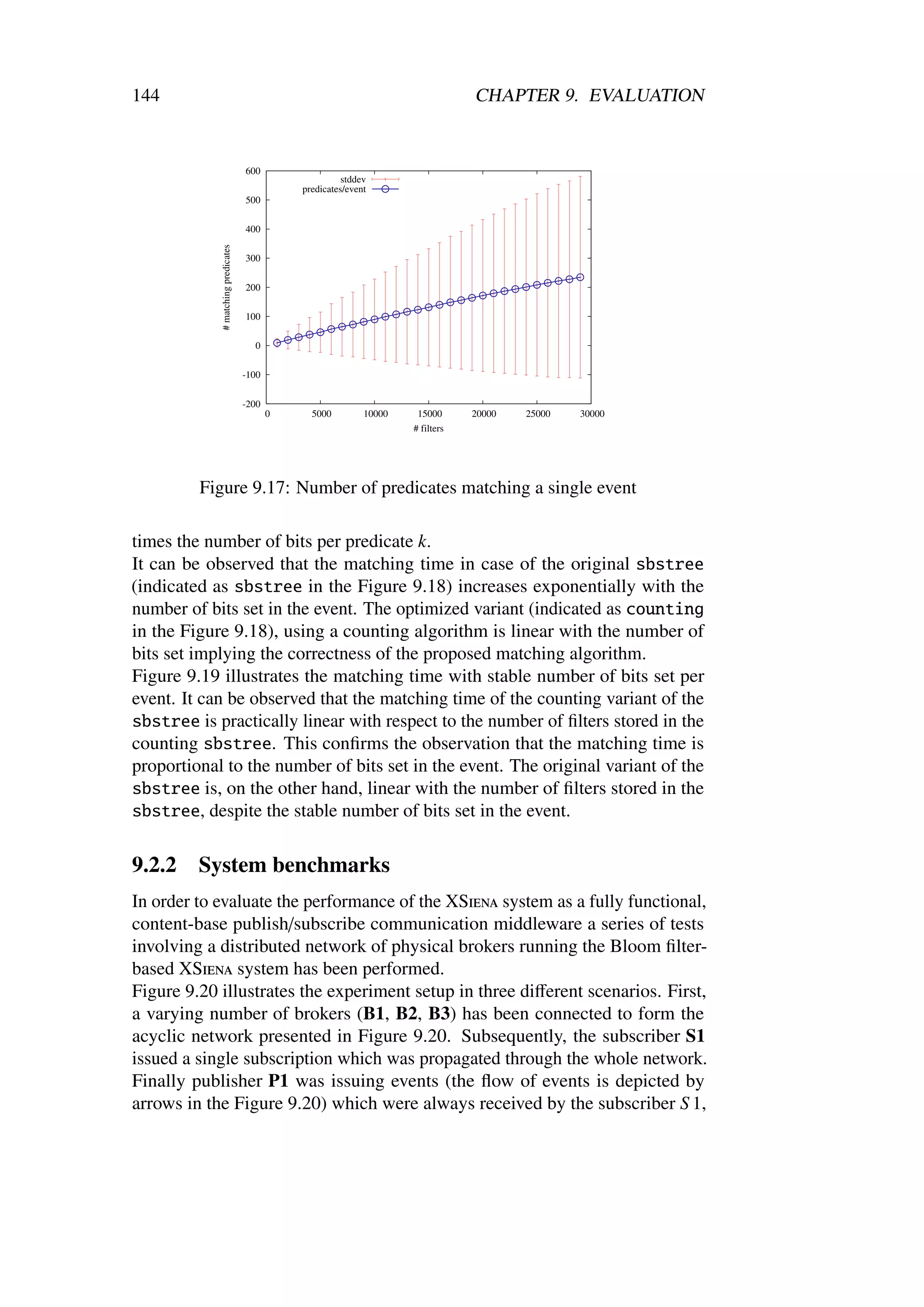 144                                                                               CHAPTER 9. EVALUATION


                                    600
                                                         stddev
                                               predicates/event
                                    500

            # matching predicates   400

                                    300

                                    200

                                    100

                                      0

                                    -100

                                    -200
                                           0     5000         10000    15000      20000   25000   30000
                                                                      # filters




         Figure 9.17: Number of predicates matching a single event

times the number of bits per predicate k.
It can be observed that the matching time in case of the original sbstree
(indicated as sbstree in the Figure 9.18) increases exponentially with the
number of bits set in the event. The optimized variant (indicated as counting
in the Figure 9.18), using a counting algorithm is linear with the number of
bits set implying the correctness of the proposed matching algorithm.
Figure 9.19 illustrates the matching time with stable number of bits set per
event. It can be observed that the matching time of the counting variant of the
sbstree is practically linear with respect to the number of ﬁlters stored in the
counting sbstree. This conﬁrms the observation that the matching time is
proportional to the number of bits set in the event. The original variant of the
sbstree is, on the other hand, linear with the number of ﬁlters stored in the
sbstree, despite the stable number of bits set in the event.

9.2.2    System benchmarks
In order to evaluate the performance of the XSiena system as a fully functional,
content-base publish/subscribe communication middleware a series of tests
involving a distributed network of physical brokers running the Bloom ﬁlter-
based XSiena system has been performed.
Figure 9.20 illustrates the experiment setup in three diﬀerent scenarios. First,
a varying number of brokers (B1, B2, B3) has been connected to form the
acyclic network presented in Figure 9.20. Subsequently, the subscriber S1
issued a single subscription which was propagated through the whole network.
Finally publisher P1 was issuing events (the ﬂow of events is depicted by
arrows in the Figure 9.20) which were always received by the subscriber S 1,
 