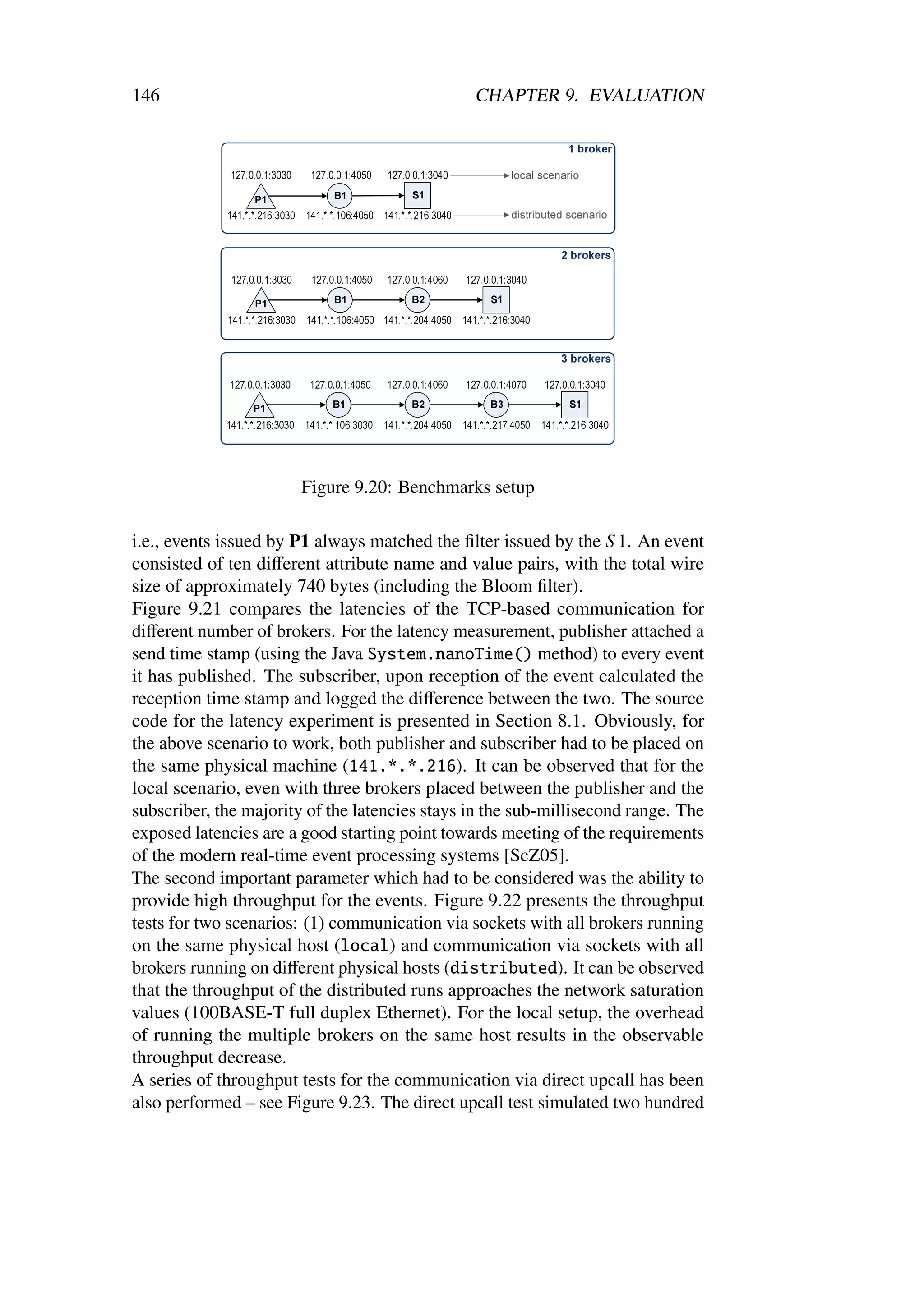 146                                                                             CHAPTER 9. EVALUATION

                                                                                                      r e k or b 1
              0303:1.0.0.721            0504:1.0.0.721    0403:1.0.0.721                oiranecs lacol



                      1P                     1B                 1S
             0303:612.*.*.141          0403:612.*.*.141 0504:601.*.*.141                oiranecs detubirtsid




                                                                                                    sr e k or b 2
              0303:1.0.0.721            0504:1.0.0.721    0604:1.0.0.721     0403:1.0.0.721

                      1P                     1B                 2B                 1S
             0303:612.*.*.141          0504:402.*.*.141 0504:601.*.*.141     0403:612.*.*.141


                                                                                                    sr e k or b 3
             0 3 0 3: 1. 0. 0. 7 2 1    0504:1.0.0.721    0604:1.0.0.721     0704:1.0.0.721     0403:1.0.0.721

                     1P                      1B                 2B                 3B                 1S
             0303:612.*.*.141          0303:601.*.*.141   0504:402.*.*.141   0504:712.*.*.141   0403:612.*.*.141




                                       Figure 9.20: Benchmarks setup

i.e., events issued by P1 always matched the ﬁlter issued by the S 1. An event
consisted of ten diﬀerent attribute name and value pairs, with the total wire
size of approximately 740 bytes (including the Bloom ﬁlter).
Figure 9.21 compares the latencies of the TCP-based communication for
diﬀerent number of brokers. For the latency measurement, publisher attached a
send time stamp (using the Java System.nanoTime() method) to every event
it has published. The subscriber, upon reception of the event calculated the
reception time stamp and logged the diﬀerence between the two. The source
code for the latency experiment is presented in Section 8.1. Obviously, for
the above scenario to work, both publisher and subscriber had to be placed on
the same physical machine (141.*.*.216). It can be observed that for the
local scenario, even with three brokers placed between the publisher and the
subscriber, the majority of the latencies stays in the sub-millisecond range. The
exposed latencies are a good starting point towards meeting of the requirements
of the modern real-time event processing systems [ScZ05].
The second important parameter which had to be considered was the ability to
provide high throughput for the events. Figure 9.22 presents the throughput
tests for two scenarios: (1) communication via sockets with all brokers running
on the same physical host (local) and communication via sockets with all
brokers running on diﬀerent physical hosts (distributed). It can be observed
that the throughput of the distributed runs approaches the network saturation
values (100BASE-T full duplex Ethernet). For the local setup, the overhead
of running the multiple brokers on the same host results in the observable
throughput decrease.
A series of throughput tests for the communication via direct upcall has been
also performed – see Figure 9.23. The direct upcall test simulated two hundred
 