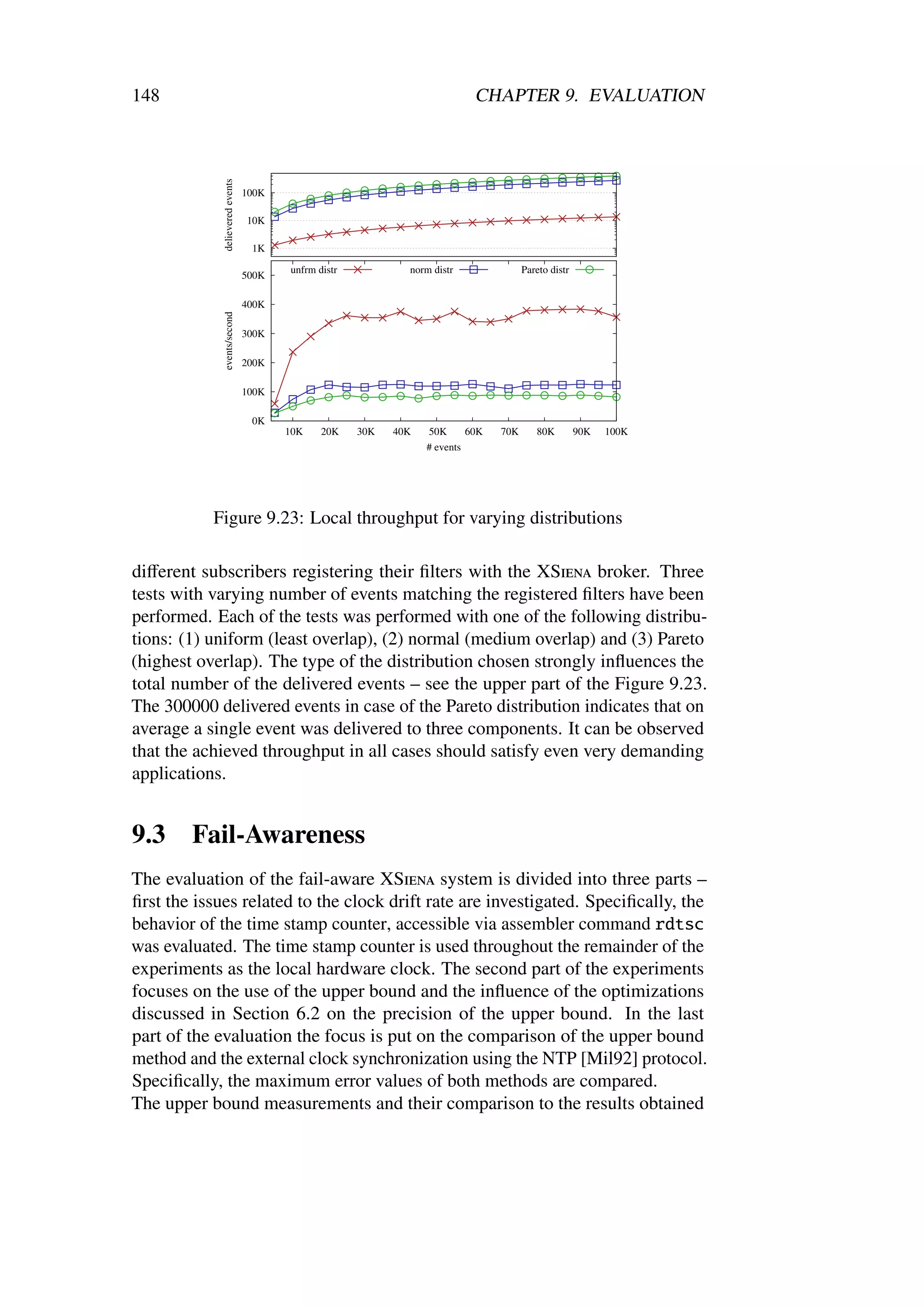148                                                                         CHAPTER 9. EVALUATION




             delievered events
                                 100K

                                 10K

                                  1K

                                        unfrm distr           norm distr               Pareto distr
                                 500K

                                 400K
             events/second




                                 300K

                                 200K

                                 100K

                                  0K
                                        10K    20K    30K   40K   50K      60K   70K      80K         90K   100K
                                                                  # events




           Figure 9.23: Local throughput for varying distributions

diﬀerent subscribers registering their ﬁlters with the XSiena broker. Three
tests with varying number of events matching the registered ﬁlters have been
performed. Each of the tests was performed with one of the following distribu-
tions: (1) uniform (least overlap), (2) normal (medium overlap) and (3) Pareto
(highest overlap). The type of the distribution chosen strongly inﬂuences the
total number of the delivered events – see the upper part of the Figure 9.23.
The 300000 delivered events in case of the Pareto distribution indicates that on
average a single event was delivered to three components. It can be observed
that the achieved throughput in all cases should satisfy even very demanding
applications.


9.3     Fail-Awareness
The evaluation of the fail-aware XSiena system is divided into three parts –
ﬁrst the issues related to the clock drift rate are investigated. Speciﬁcally, the
behavior of the time stamp counter, accessible via assembler command rdtsc
was evaluated. The time stamp counter is used throughout the remainder of the
experiments as the local hardware clock. The second part of the experiments
focuses on the use of the upper bound and the inﬂuence of the optimizations
discussed in Section 6.2 on the precision of the upper bound. In the last
part of the evaluation the focus is put on the comparison of the upper bound
method and the external clock synchronization using the NTP [Mil92] protocol.
Speciﬁcally, the maximum error values of both methods are compared.
The upper bound measurements and their comparison to the results obtained
 