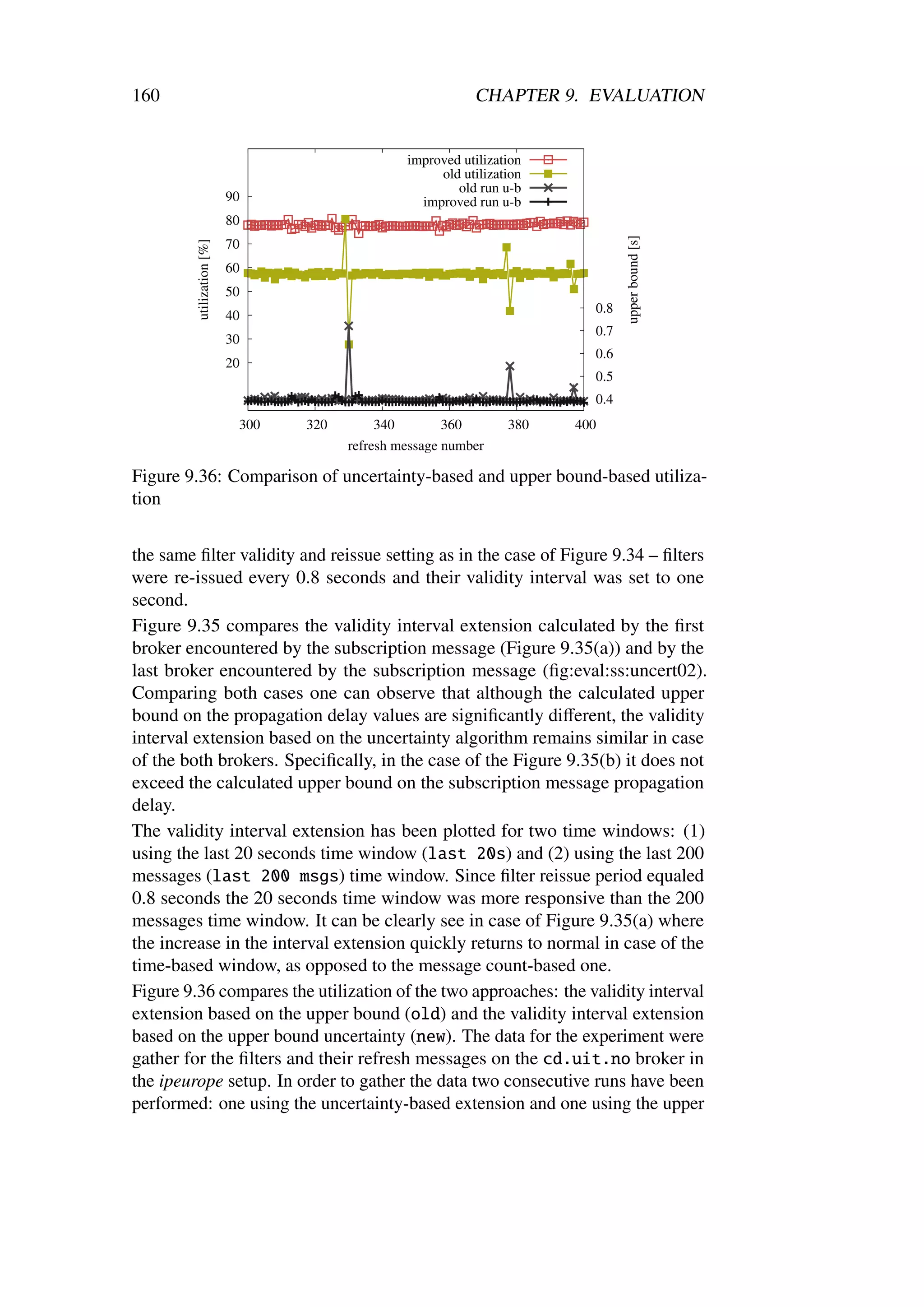160                                                         CHAPTER 9. EVALUATION


                                                 improved utilization
                                                      old utilization
                                                         old run u-b
                           90                      improved run u-b
                           80




                                                                                upper bound [s]
                           70
         utilization [%]



                           60
                           50
                                                                          0.8
                           40
                                                                          0.7
                           30
                                                                          0.6
                           20
                                                                          0.5
                                                                          0.4
                            300   320        340        360       380   400
                                        refresh message number

Figure 9.36: Comparison of uncertainty-based and upper bound-based utiliza-
tion


the same ﬁlter validity and reissue setting as in the case of Figure 9.34 – ﬁlters
were re-issued every 0.8 seconds and their validity interval was set to one
second.
Figure 9.35 compares the validity interval extension calculated by the ﬁrst
broker encountered by the subscription message (Figure 9.35(a)) and by the
last broker encountered by the subscription message (ﬁg:eval:ss:uncert02).
Comparing both cases one can observe that although the calculated upper
bound on the propagation delay values are signiﬁcantly diﬀerent, the validity
interval extension based on the uncertainty algorithm remains similar in case
of the both brokers. Speciﬁcally, in the case of the Figure 9.35(b) it does not
exceed the calculated upper bound on the subscription message propagation
delay.
The validity interval extension has been plotted for two time windows: (1)
using the last 20 seconds time window (last 20s) and (2) using the last 200
messages (last 200 msgs) time window. Since ﬁlter reissue period equaled
0.8 seconds the 20 seconds time window was more responsive than the 200
messages time window. It can be clearly see in case of Figure 9.35(a) where
the increase in the interval extension quickly returns to normal in case of the
time-based window, as opposed to the message count-based one.
Figure 9.36 compares the utilization of the two approaches: the validity interval
extension based on the upper bound (old) and the validity interval extension
based on the upper bound uncertainty (new). The data for the experiment were
gather for the ﬁlters and their refresh messages on the cd.uit.no broker in
the ipeurope setup. In order to gather the data two consecutive runs have been
performed: one using the uncertainty-based extension and one using the upper
 