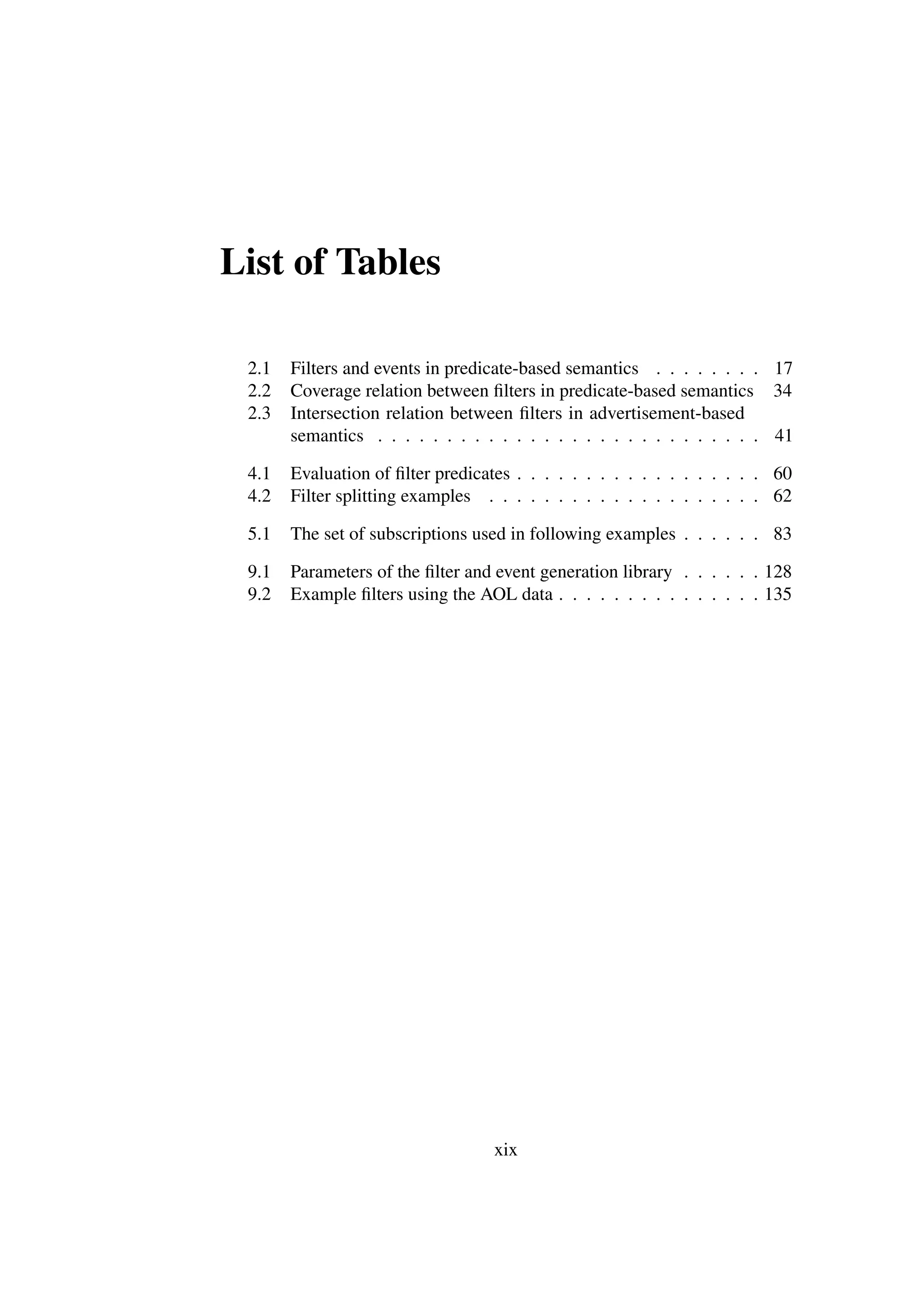 List of Tables

 2.1   Filters and events in predicate-based semantics . . . . . . . . 17
 2.2   Coverage relation between ﬁlters in predicate-based semantics 34
 2.3   Intersection relation between ﬁlters in advertisement-based
       semantics . . . . . . . . . . . . . . . . . . . . . . . . . . . . 41

 4.1   Evaluation of ﬁlter predicates . . . . . . . . . . . . . . . . . . 60
 4.2   Filter splitting examples . . . . . . . . . . . . . . . . . . . . 62

 5.1   The set of subscriptions used in following examples . . . . . . 83

 9.1   Parameters of the ﬁlter and event generation library . . . . . . 128
 9.2   Example ﬁlters using the AOL data . . . . . . . . . . . . . . . 135




                                   xix
 